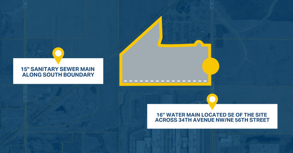 graham north property